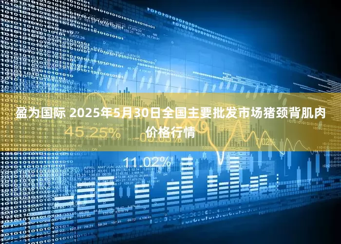 盈为国际 2025年5月30日全国主要批发市场猪颈背肌肉价格行情