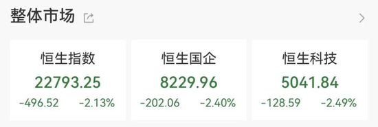 5策略 刚刚！港股、A50下跌，亚太股市跳水