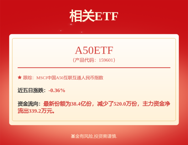广瑞网 固态电池板块连续走高，诺德股份4连板